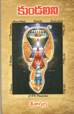 Kundalini