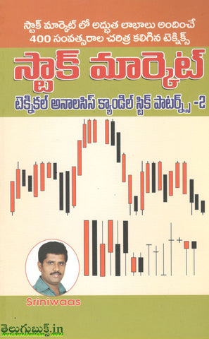 Stock Market Technical Analysis  Candle Stick Chart Partners-2